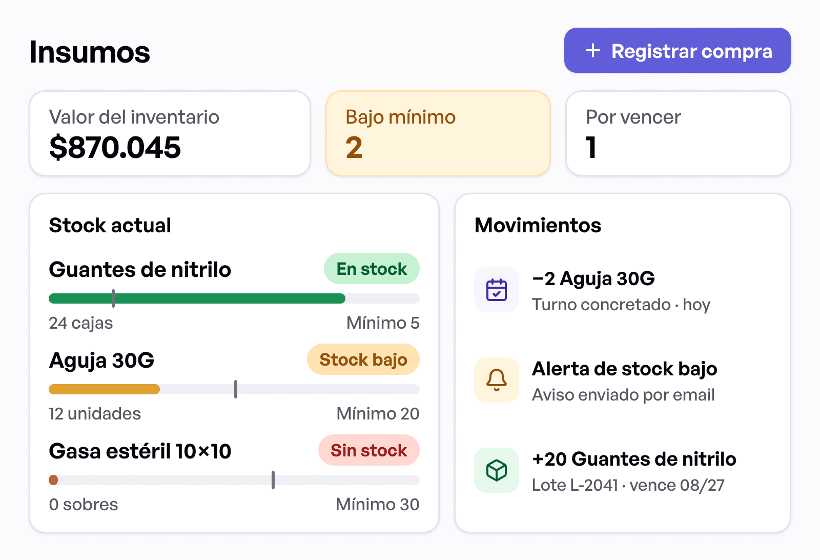 Ilustración del control de stock de insumos en Clínica Online